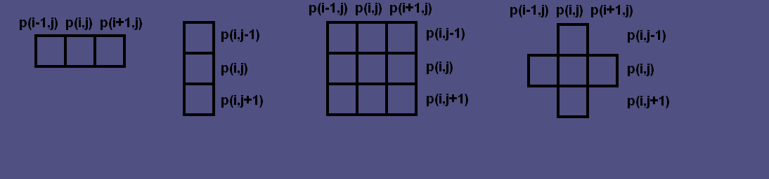 masque de pixel